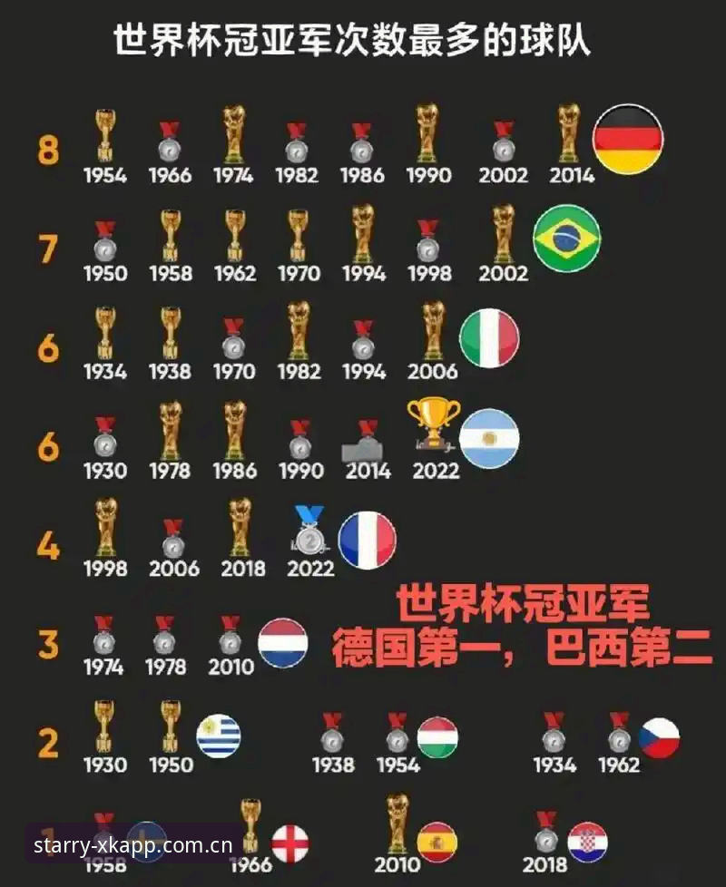 德国队世界杯大名单深度分析：诺伊尔回归与小将崛起，星空平台见证冠军野心