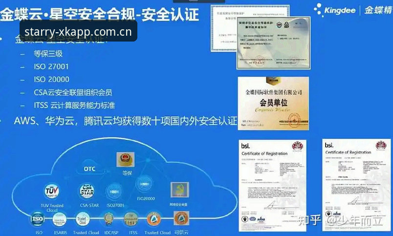 深度揭秘：星空app安装背后的技术真相与数据安全评测