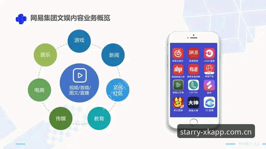 星空娱乐平台v3.2.0版本深度解析：性能提升与用户体验全面升级